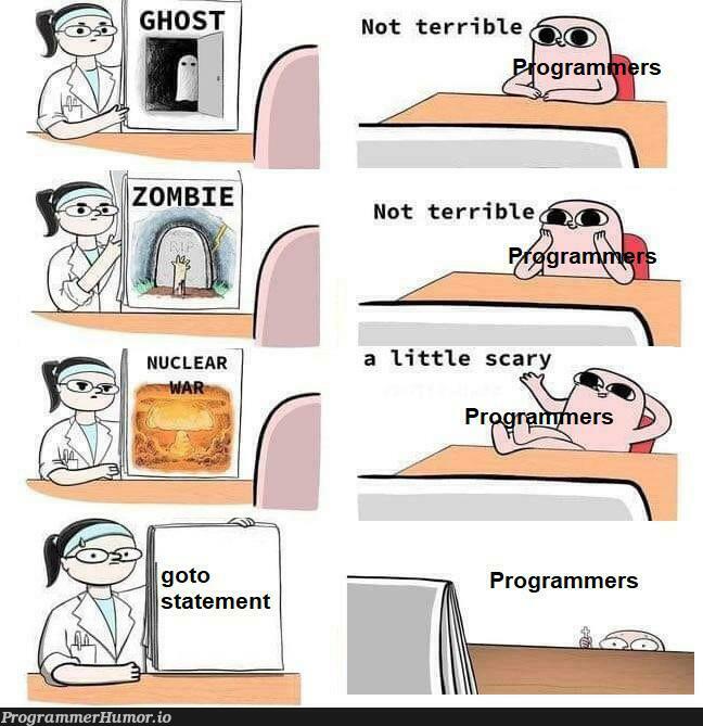 Compilers do it all the time though : | compiler-memes, IT-memes | ProgrammerHumor.io