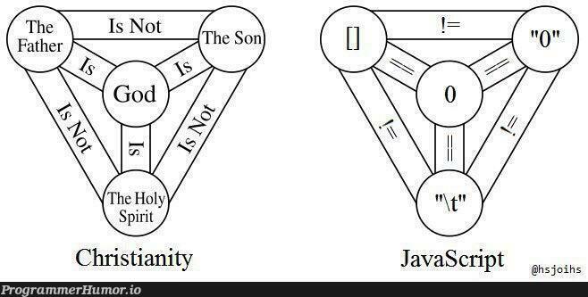 JS for noobs | js-memes | ProgrammerHumor.io