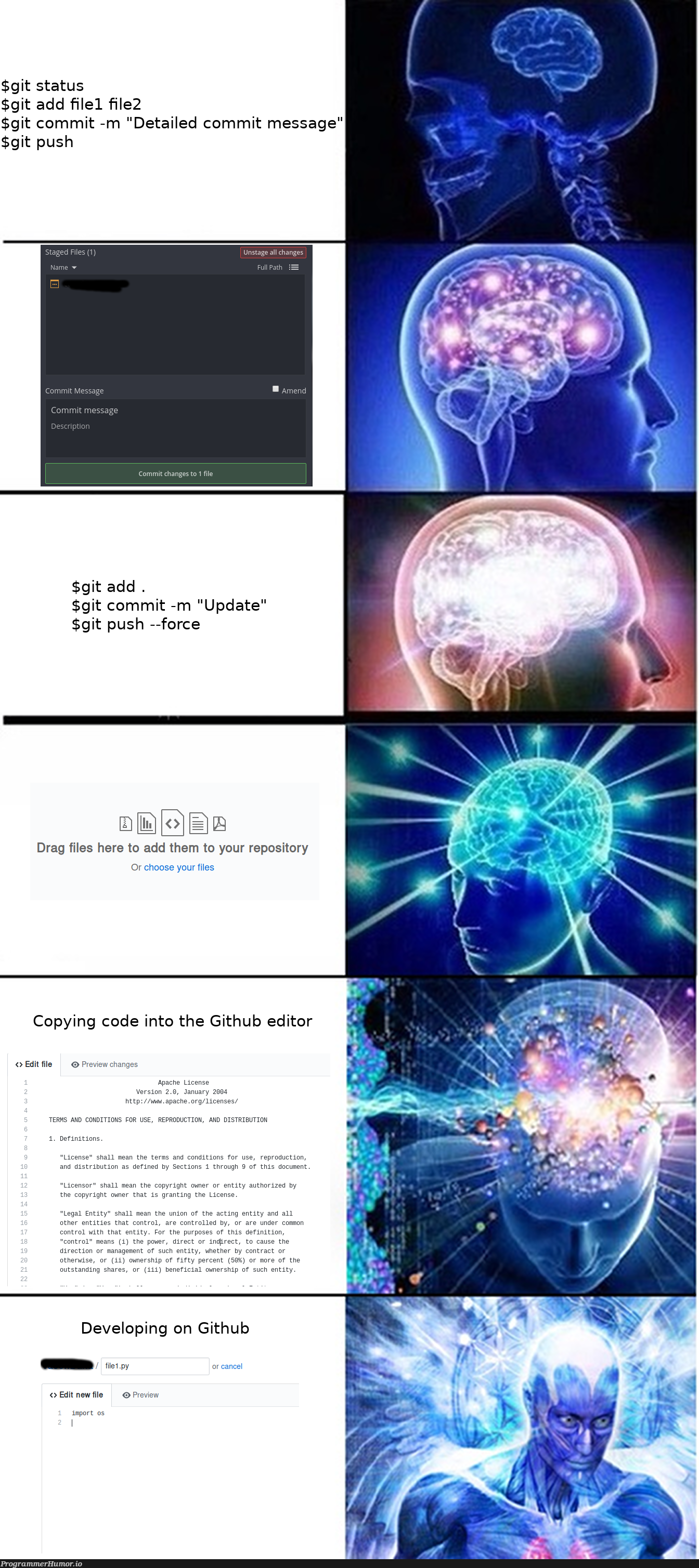 Git workflow | code-memes, management-memes, git-memes, github-memes, version-memes, apache-memes, date-memes, http-memes, production-memes, product-memes | ProgrammerHumor.io