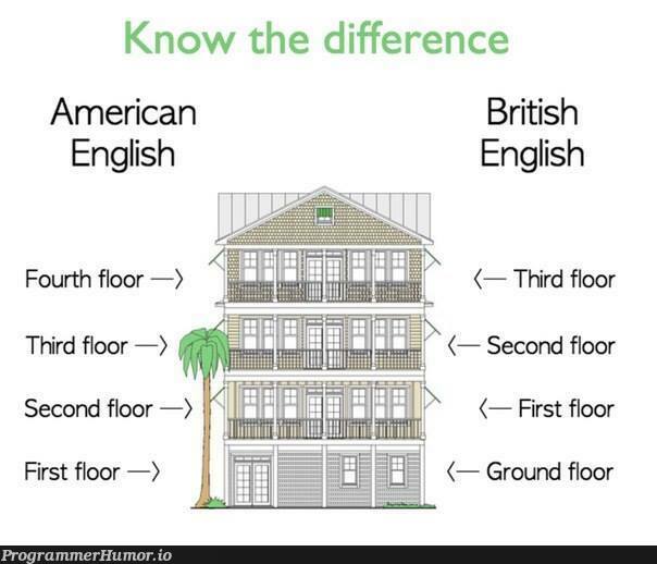 The Brits know that arrays start at 0. | array-memes, arrays-memes | ProgrammerHumor.io