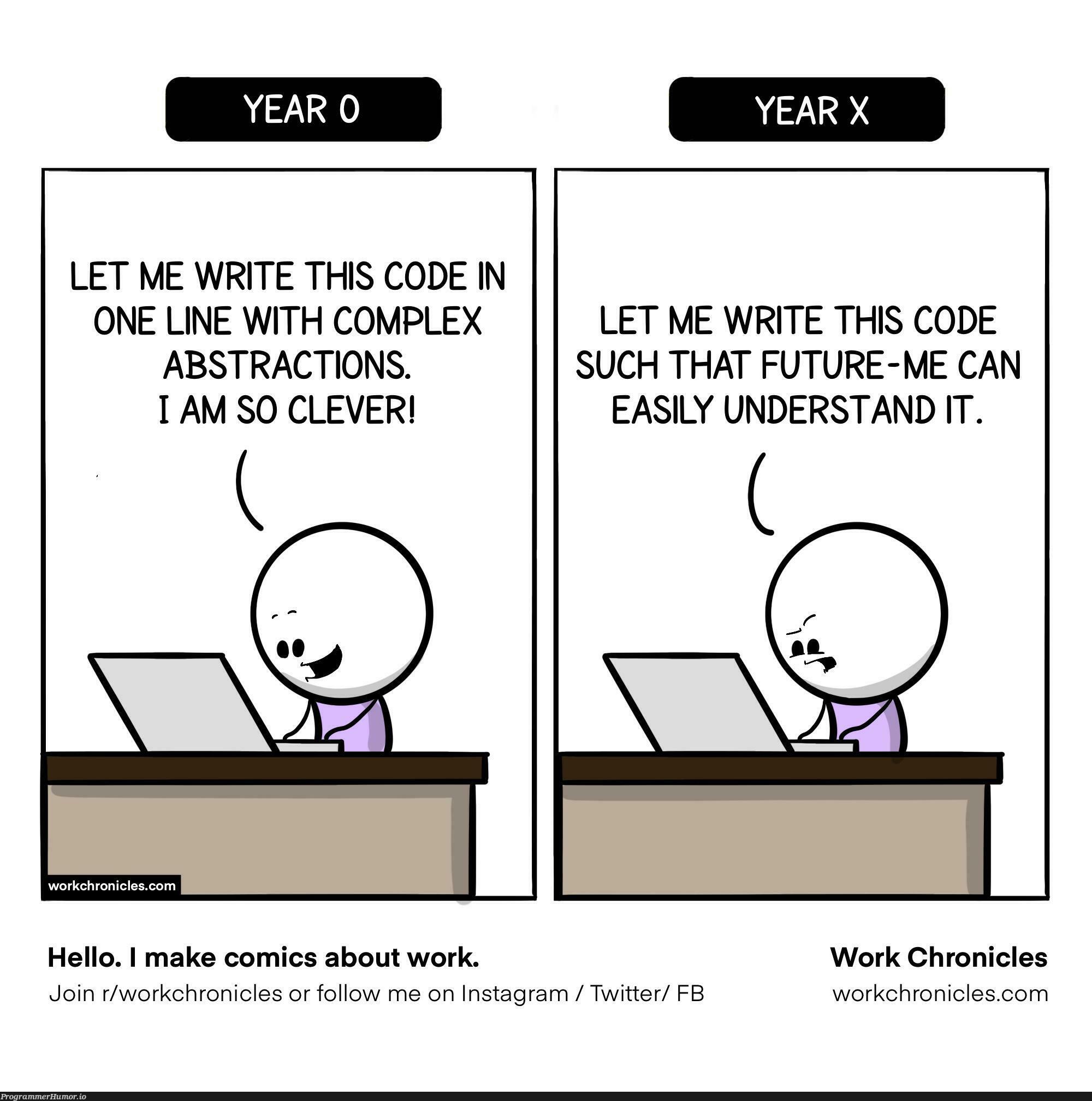 As the years go by | code-memes, twitter-memes, cs-memes | ProgrammerHumor.io