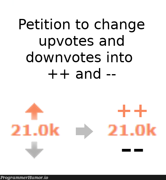 Petition to change upvotes and downvotes into "++" and "--" | ProgrammerHumor.io