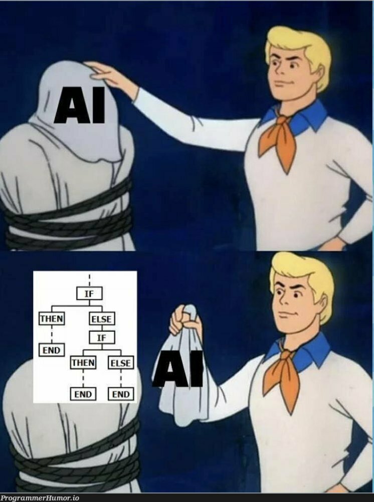 let's see what it really is... | IT-memes | ProgrammerHumor.io