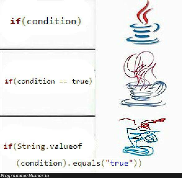 Doing conditionals | string-memes | ProgrammerHumor.io