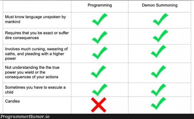 Care or you might end up summoning a demon. | programming-memes, program-memes, language-memes | ProgrammerHumor.io