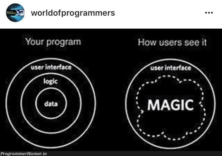 Funny Programmer Joke | programmer-memes, program-memes, user interface-memes, IT-memes | ProgrammerHumor.io