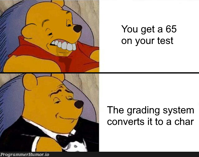 Easy A | test-memes, IT-memes | ProgrammerHumor.io