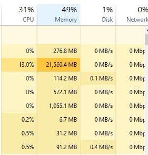 Why do you say my program has a memory leak? | program-memes, network-memes | ProgrammerHumor.io