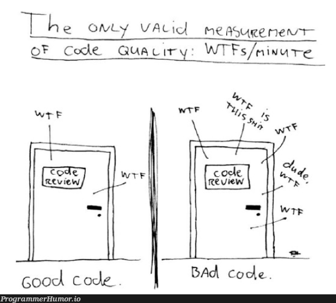 understandability of code has always high priority ! | code-memes | ProgrammerHumor.io