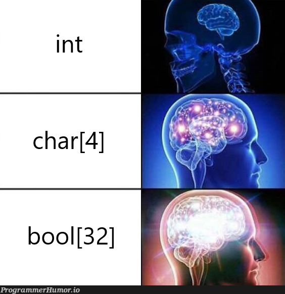 int | ProgrammerHumor.io
