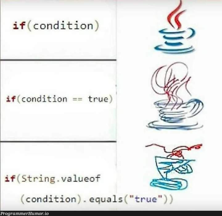 if (condition != false) | string-memes | ProgrammerHumor.io