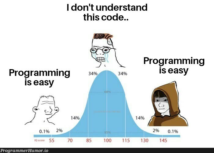 It's tricky.. | programming-memes, code-memes, program-memes | ProgrammerHumor.io