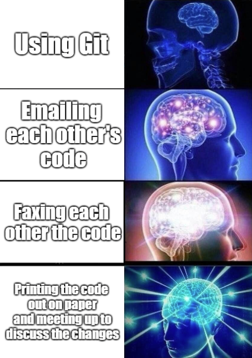 Code Collaboration | code-memes | ProgrammerHumor.io