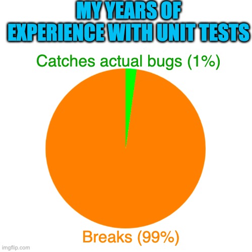 Unit Tests ... | catch-memes, bugs-memes, test-memes, bug-memes, unit test-memes, tests-memes | ProgrammerHumor.io