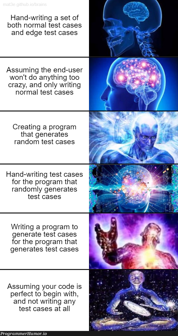 Creating test cases | code-memes, program-memes, test-memes, random-memes, edge-memes, bot-memes, ML-memes | ProgrammerHumor.io