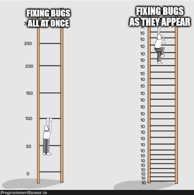 There are only 2 ways of fixing bugs...or are there? | bugs-memes, bug-memes, fix-memes | ProgrammerHumor.io