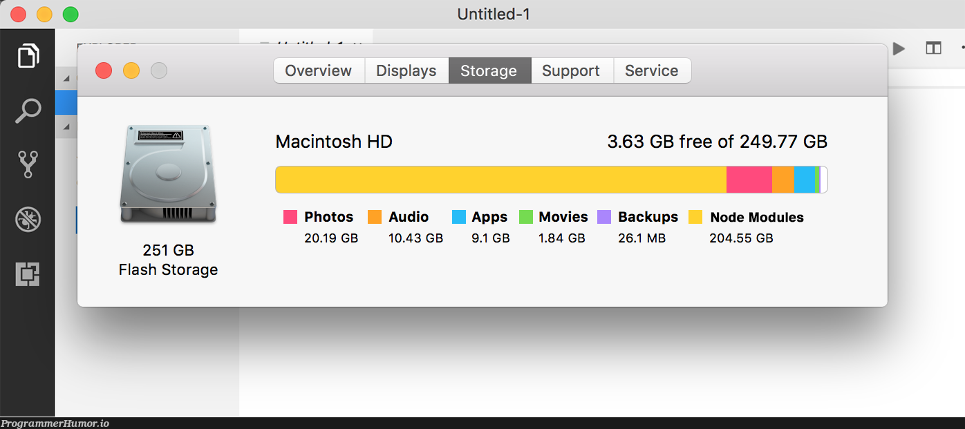 When you run out of disk space | node-memes, node modules-memes, mac-memes, space-memes | ProgrammerHumor.io
