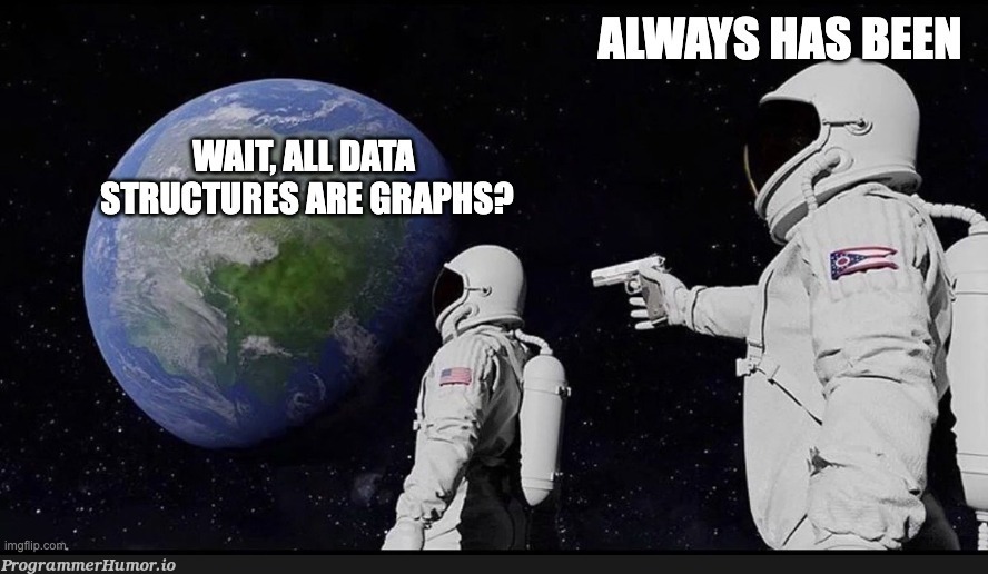 pov: you just finished the graph class | class-memes, graph-memes | ProgrammerHumor.io