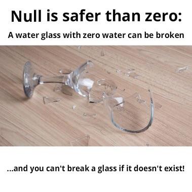 Null is safer than zero... | ProgrammerHumor.io