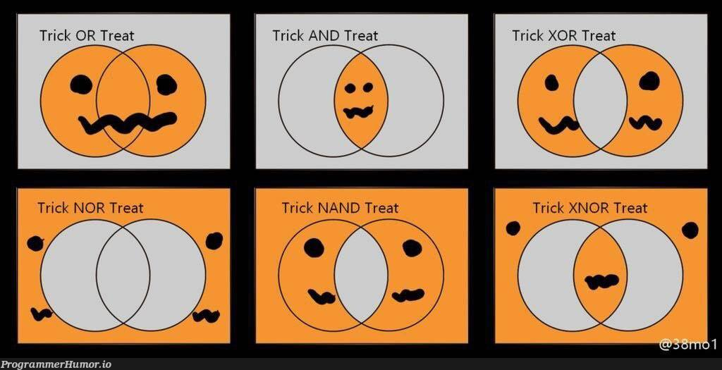 Trick or Treat | ProgrammerHumor.io