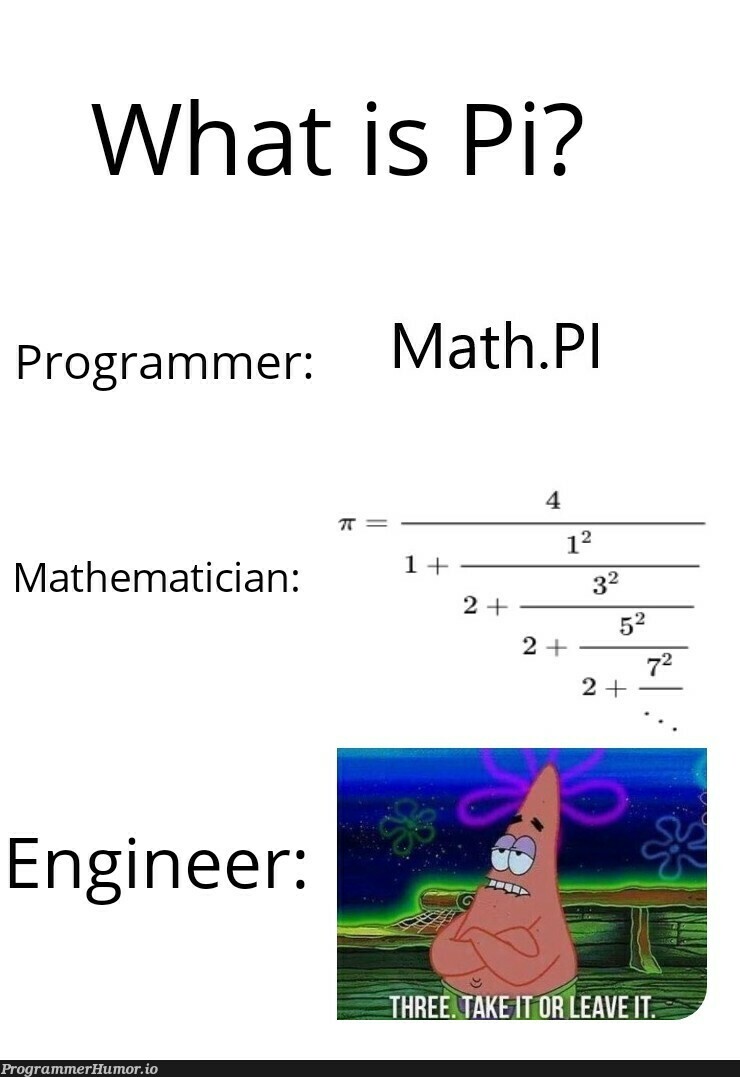 happy Pi day | programmer-memes, engineer-memes, program-memes | ProgrammerHumor.io