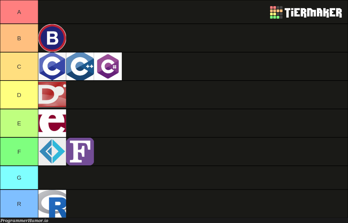 My better programming language tier list | programming-memes, program-memes, list-memes, language-memes, programming language-memes | ProgrammerHumor.io