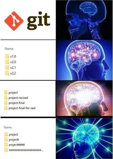 This is the way. | ProgrammerHumor.io