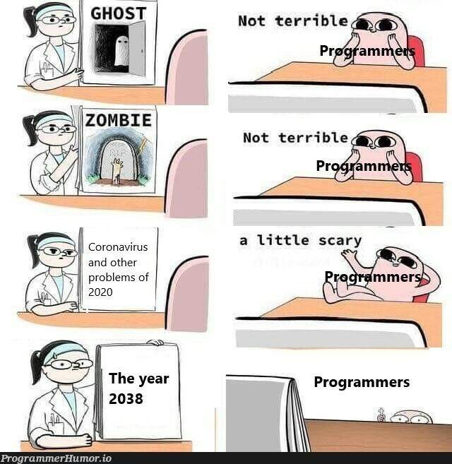 As if handling date/time was easy now | virus-memes, date-memes | ProgrammerHumor.io