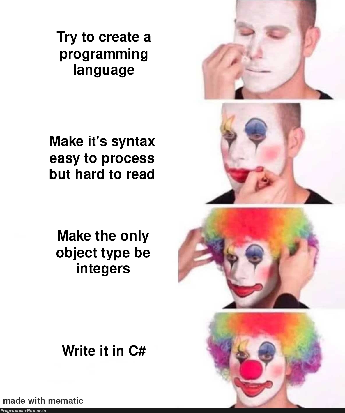 I would never do this | programming-memes, program-memes, try-memes, object-memes, IT-memes, c#-memes, language-memes, programming language-memes | ProgrammerHumor.io