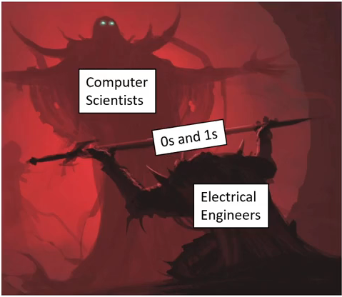 Memes from my compiler professor lecture slides #1 | computer-memes, engineer-memes, compiler-memes, ide-memes | ProgrammerHumor.io