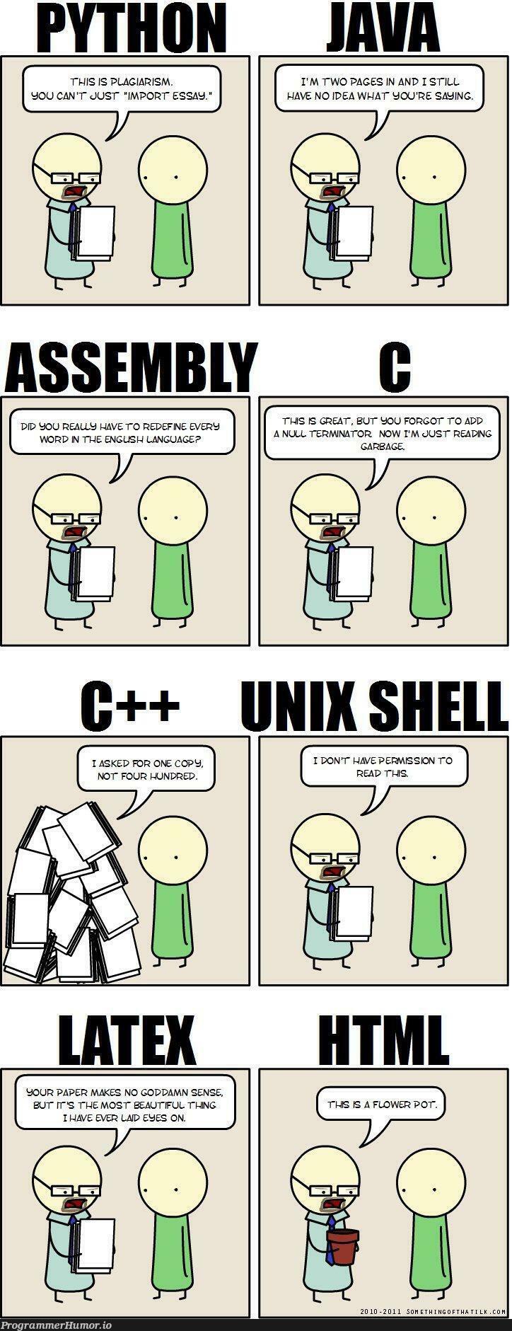 Languages in a nutshell | java-memes, python-memes, shell-memes, idea-memes, ide-memes, language-memes | ProgrammerHumor.io