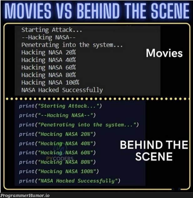 Behind the scenes | hacking-memes | ProgrammerHumor.io