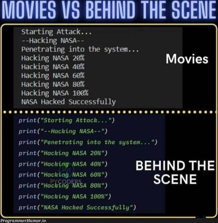 Behind the scenes | hacking-memes | ProgrammerHumor.io