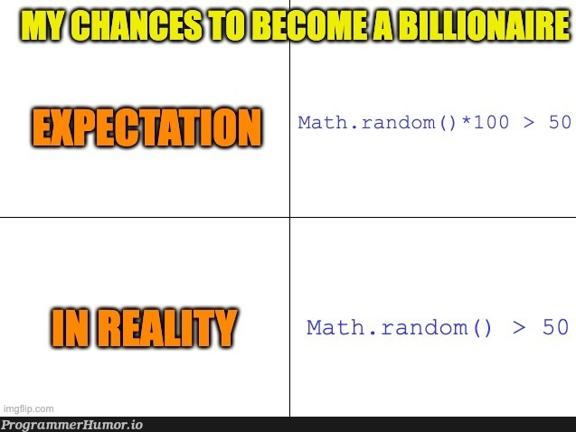 My chances to become a billionaire... | random-memes | ProgrammerHumor.io