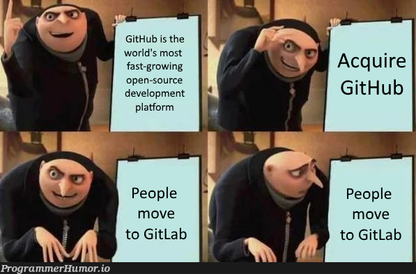 Gru's plan was never gonna work | development-memes, git-memes, github-memes, gitlab-memes | ProgrammerHumor.io