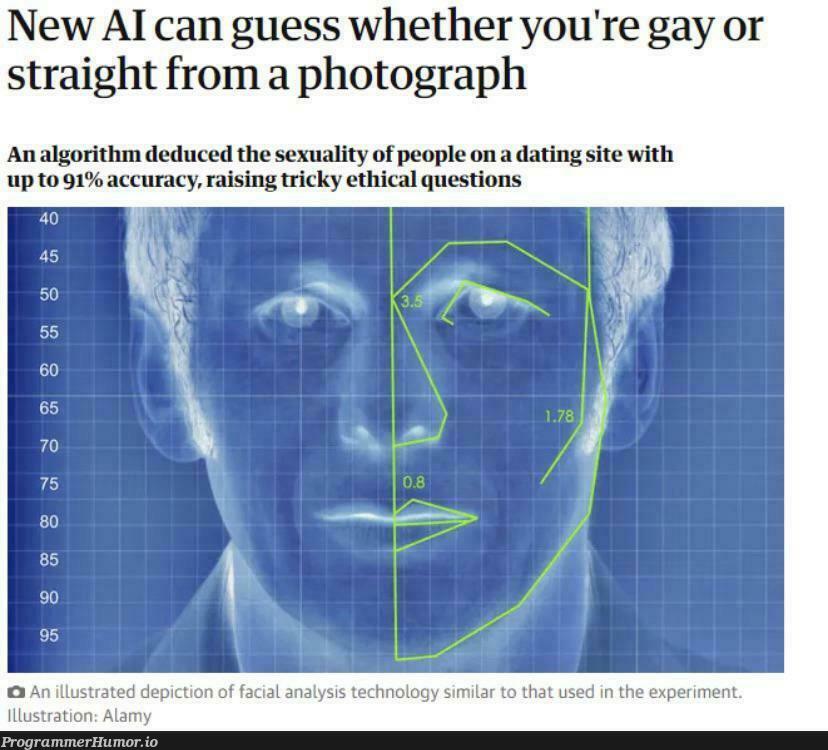 You’ve heard of Gaydar, get ready for GayI | algorithm-memes, graph-memes | ProgrammerHumor.io