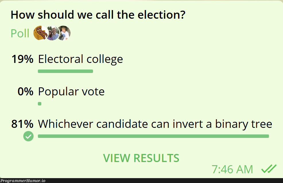 Threw a poll together this morning when things were still uncertain, was hoping that we could have at least tested the qualifications of our candidates. | test-memes, date-memes, tested-memes, binary-memes | ProgrammerHumor.io