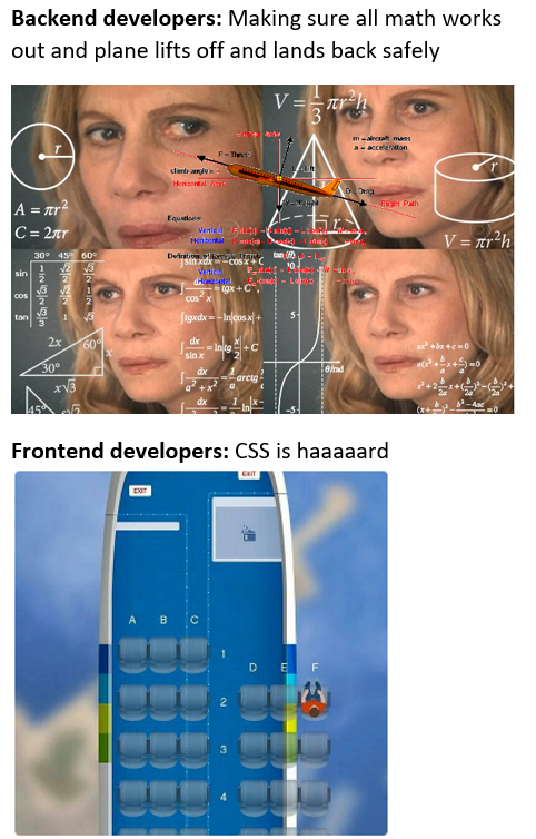 CSS is haaaaaard | developer-memes, css-memes, backend-memes, cs-memes | ProgrammerHumor.io