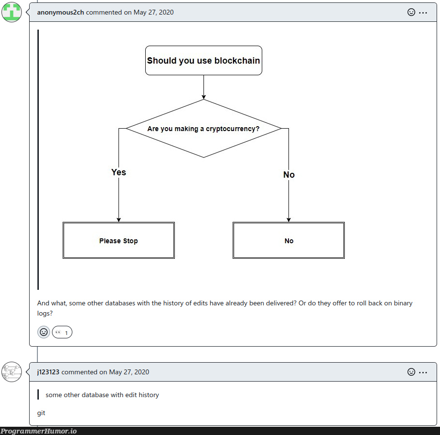 Seems like a Git-backed cryptocurrency is inevitable | loc-memes, lock-memes, git-memes, data-memes, database-memes, blockchain-memes, crypto-memes, logs-memes, comment-memes, binary-memes | ProgrammerHumor.io