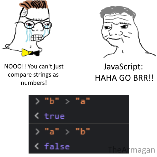 NOO YOU JUST CAN'T!! | javascript-memes, java-memes, string-memes | ProgrammerHumor.io