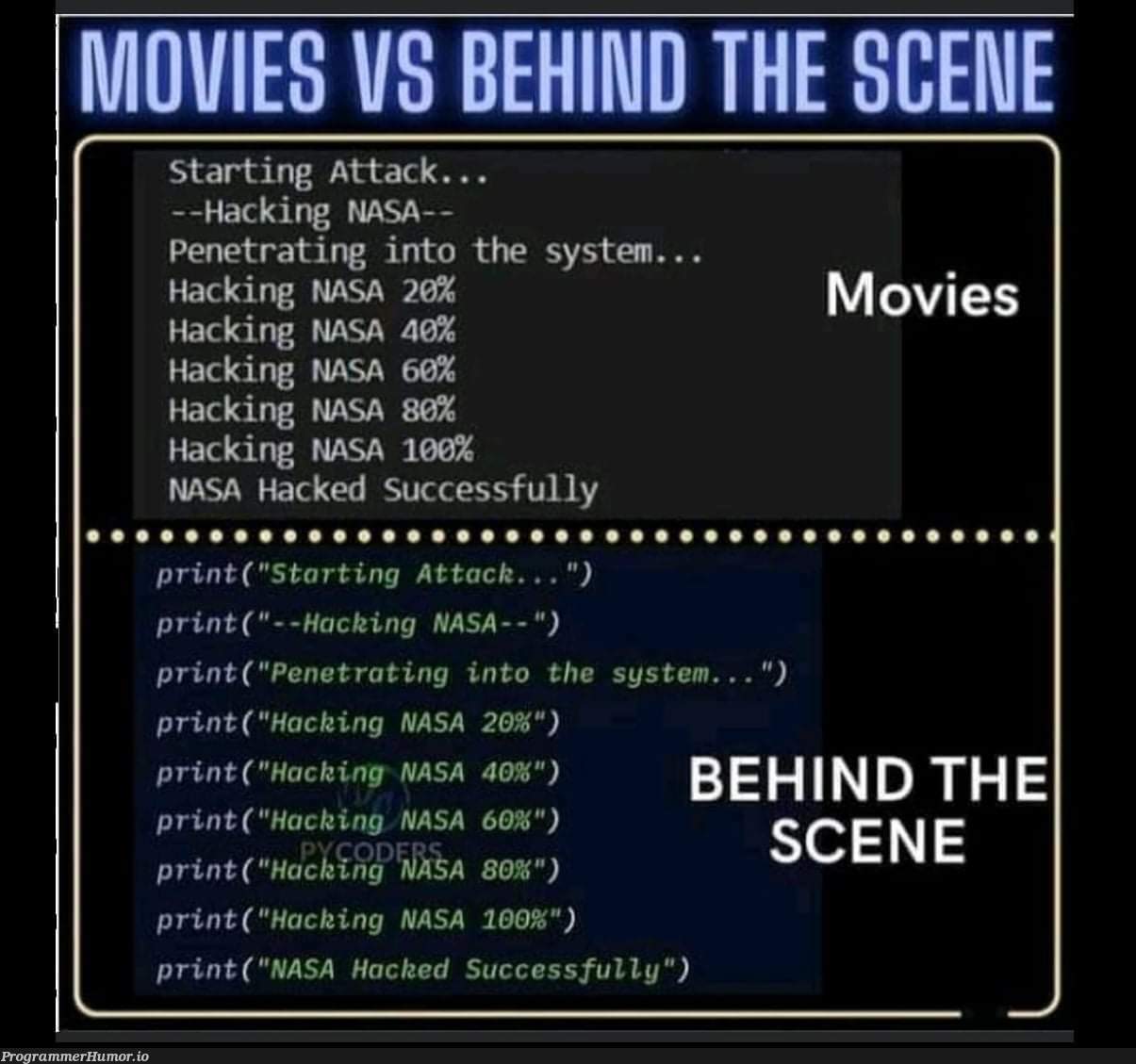 Movies vs behind the scenes | hacking-memes | ProgrammerHumor.io