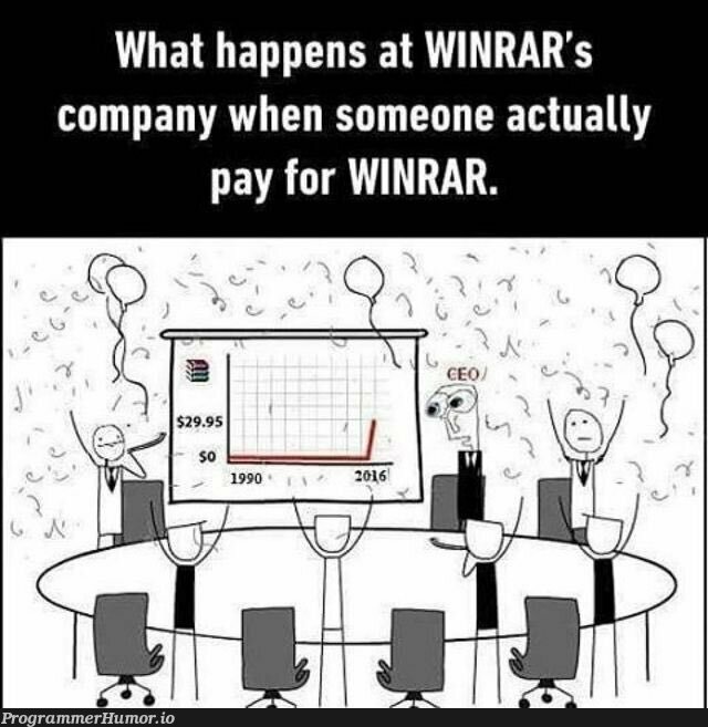 Winrar reality | ProgrammerHumor.io