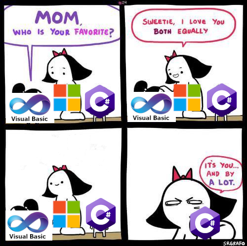 It's not even a secret | bot-memes | ProgrammerHumor.io