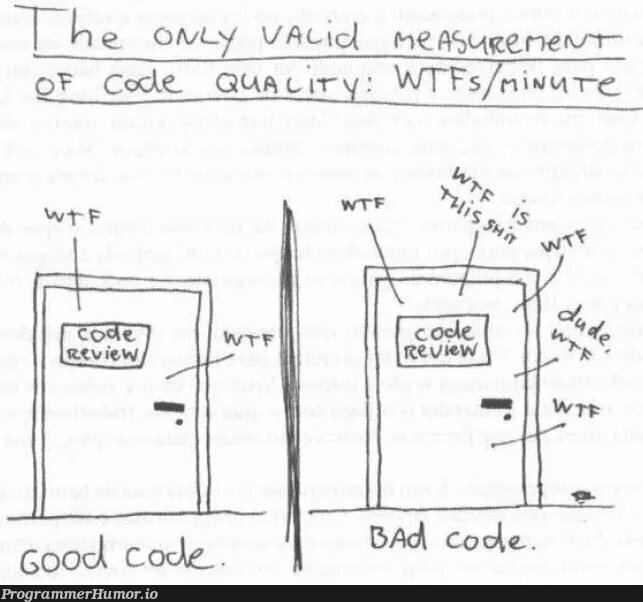 WTF/min | code-memes | ProgrammerHumor.io