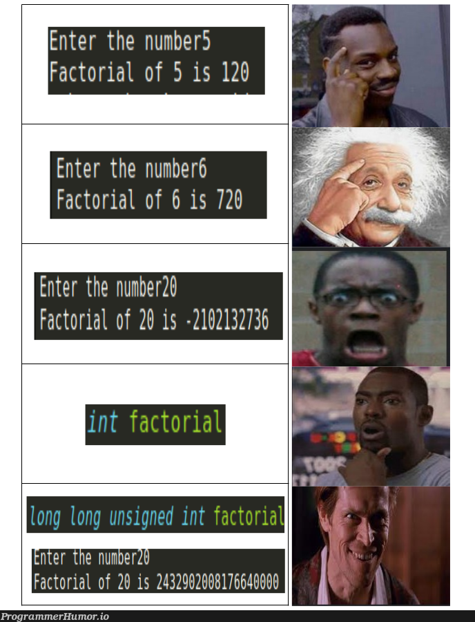 Newbies vs Datatypes | data-memes | ProgrammerHumor.io