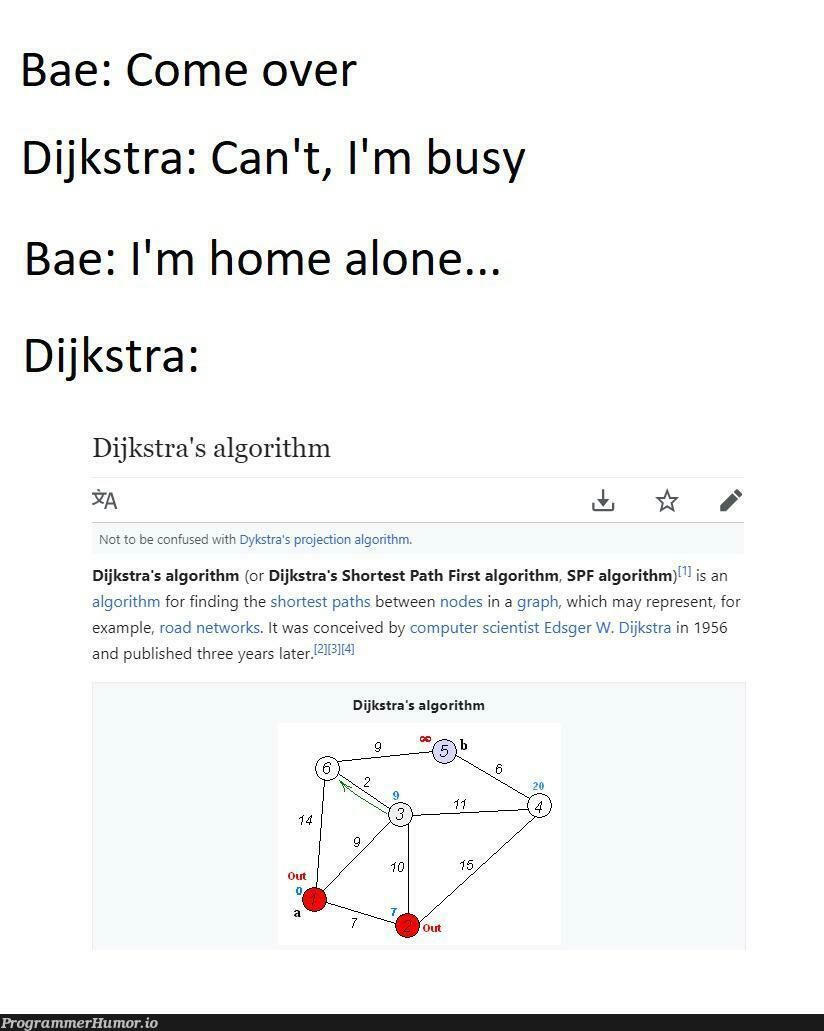 Dijkstra... | computer-memes, test-memes, node-memes, algorithm-memes, network-memes, IT-memes, networks-memes, graph-memes | ProgrammerHumor.io