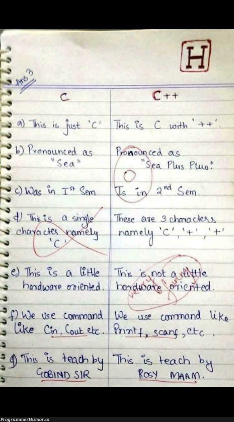 Sea vs Sea Plus Plus | c++-memes, c-memes | ProgrammerHumor.io