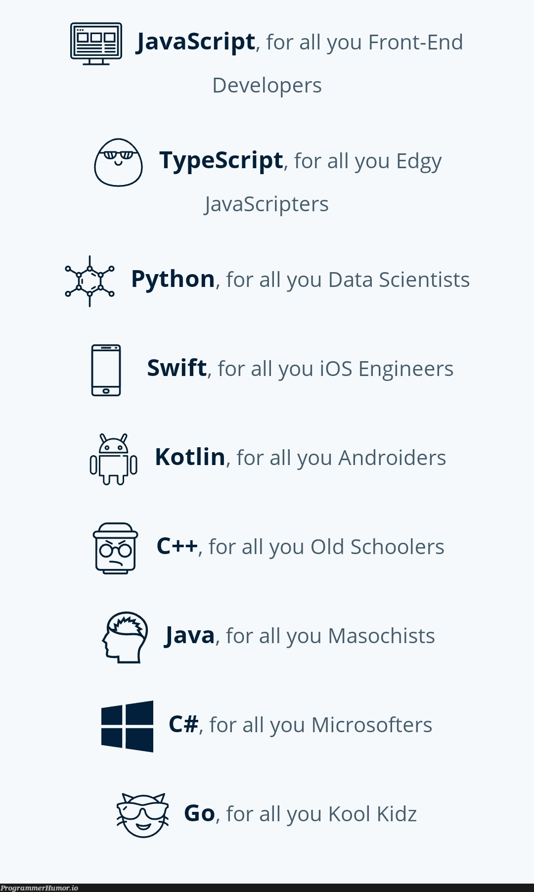 Well..... Where we at? Old School | developer-memes, javascript-memes, java-memes, python-memes, engineer-memes, android-memes, c++-memes, data-memes, ios-memes, swift-memes, typescript-memes, kotlin-memes, microsoft-memes, c#-memes, ide-memes, data scientist-memes, front-end-memes | ProgrammerHumor.io