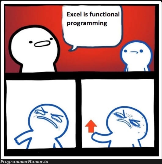 well, technically | programming-memes, tech-memes, program-memes, excel-memes, function-memes | ProgrammerHumor.io