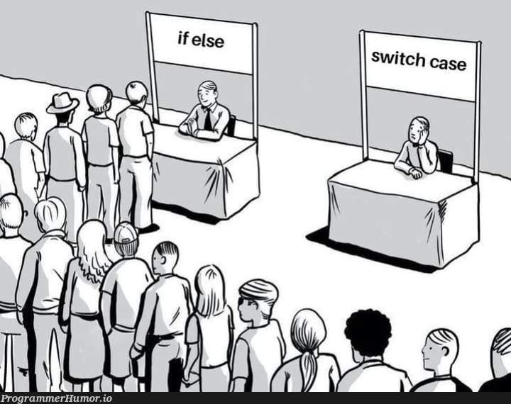 Where is my switch case gang at? | ProgrammerHumor.io